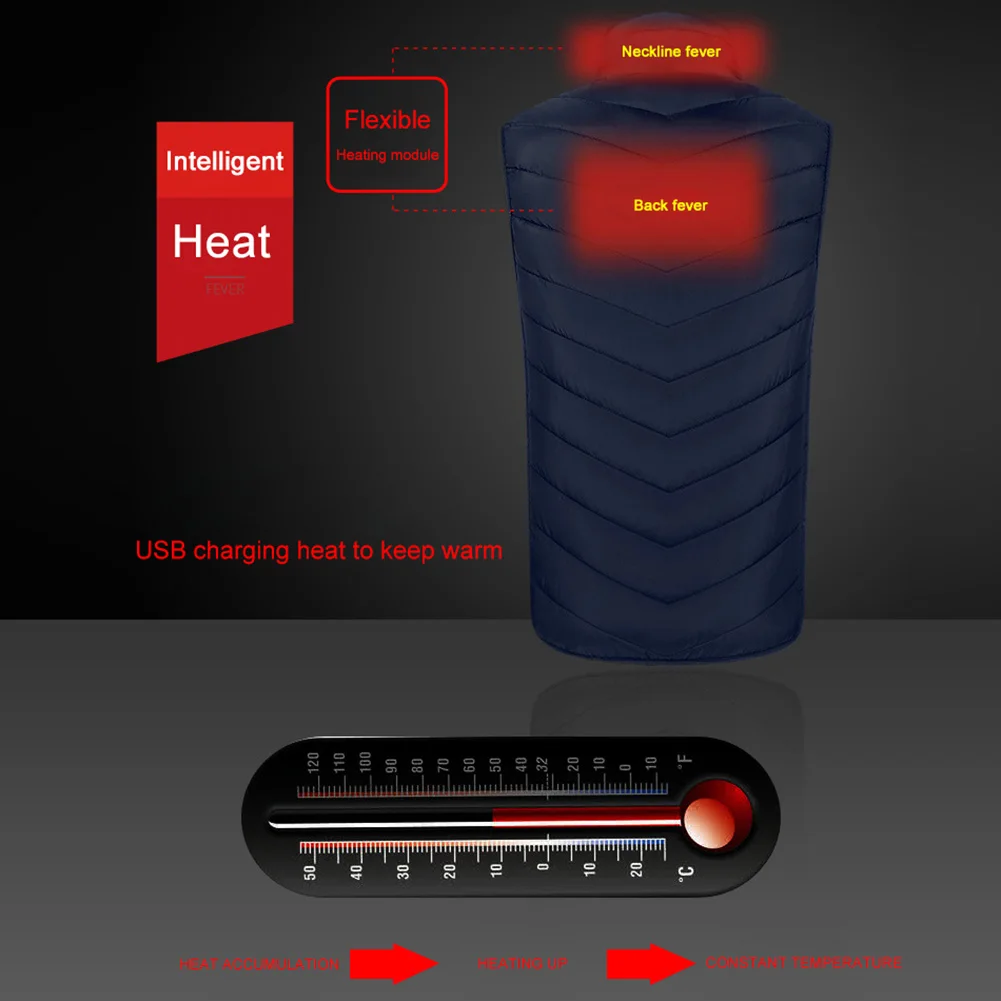 2019 наружный USB Инфракрасный нагревательный жилет зимняя куртка из углеродного