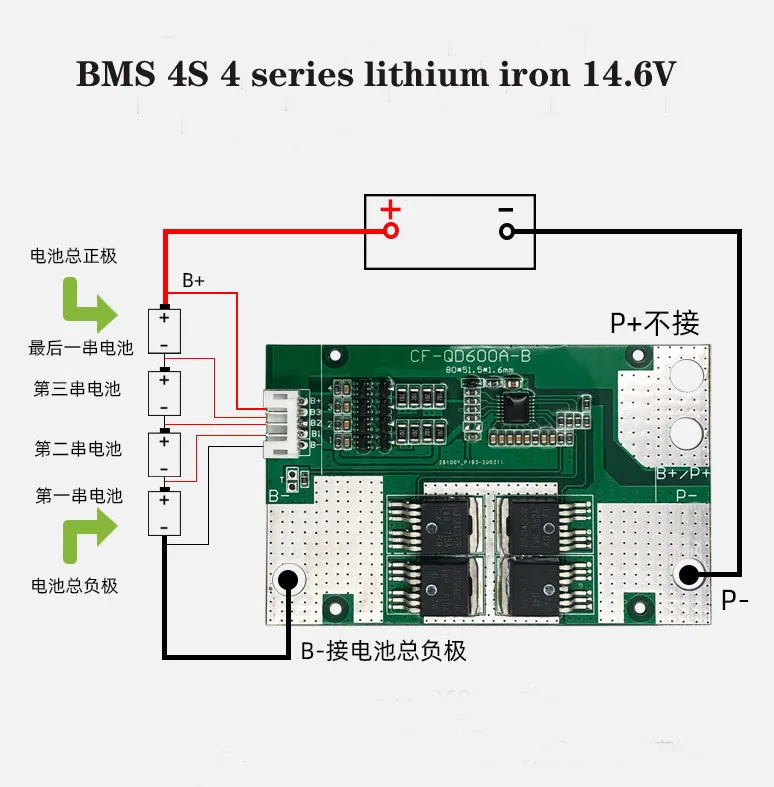 bms 4s