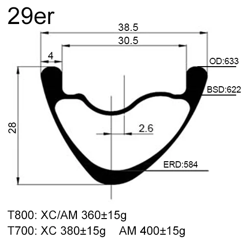 Carbonfan T800 Superlight 29er Ширина: 38,5 мм Глубина: 28 мм Асимметричный карбоновый обод для горного велосипеда