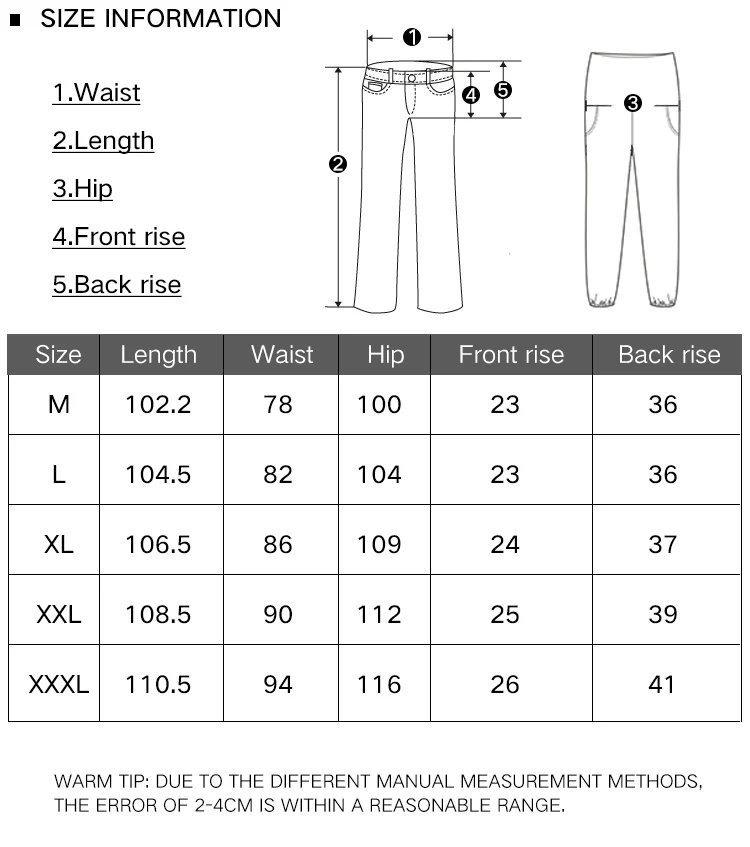 速卖通详情页03
