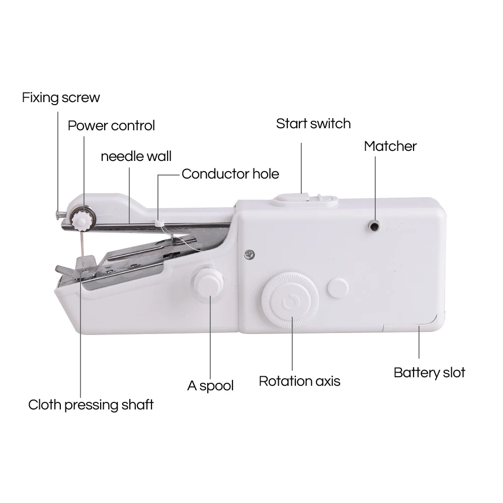 Portable Household Mini Hand Sewing Machine Household Cordless Electric Stitch Needlework Set Quick Repairs DIY Clothes Stitchin