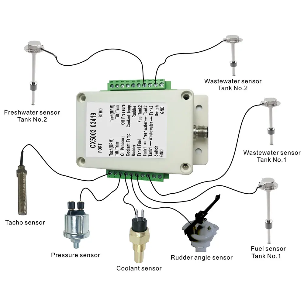 Dual NMEA 2000 Konverter/N2K Konverter Für Boot Yacht Marine Zubehör CX5003 Multifunktions NMEA2000 konverter 0-190 ohm