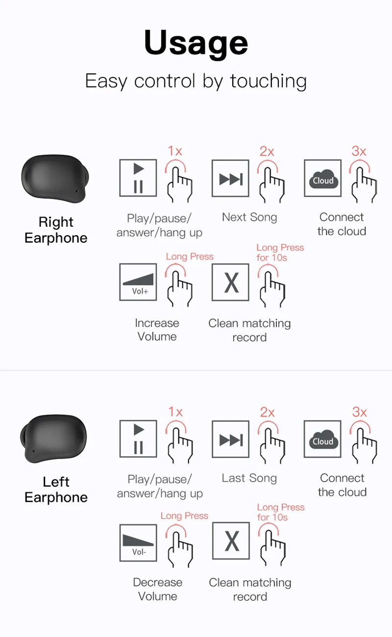Bluetooth 5,0 наушники Bluedio T-elf 2 TWS наушники спортивные беспроводные стерео наушники для iphone Xiaomi с зарядным устройством