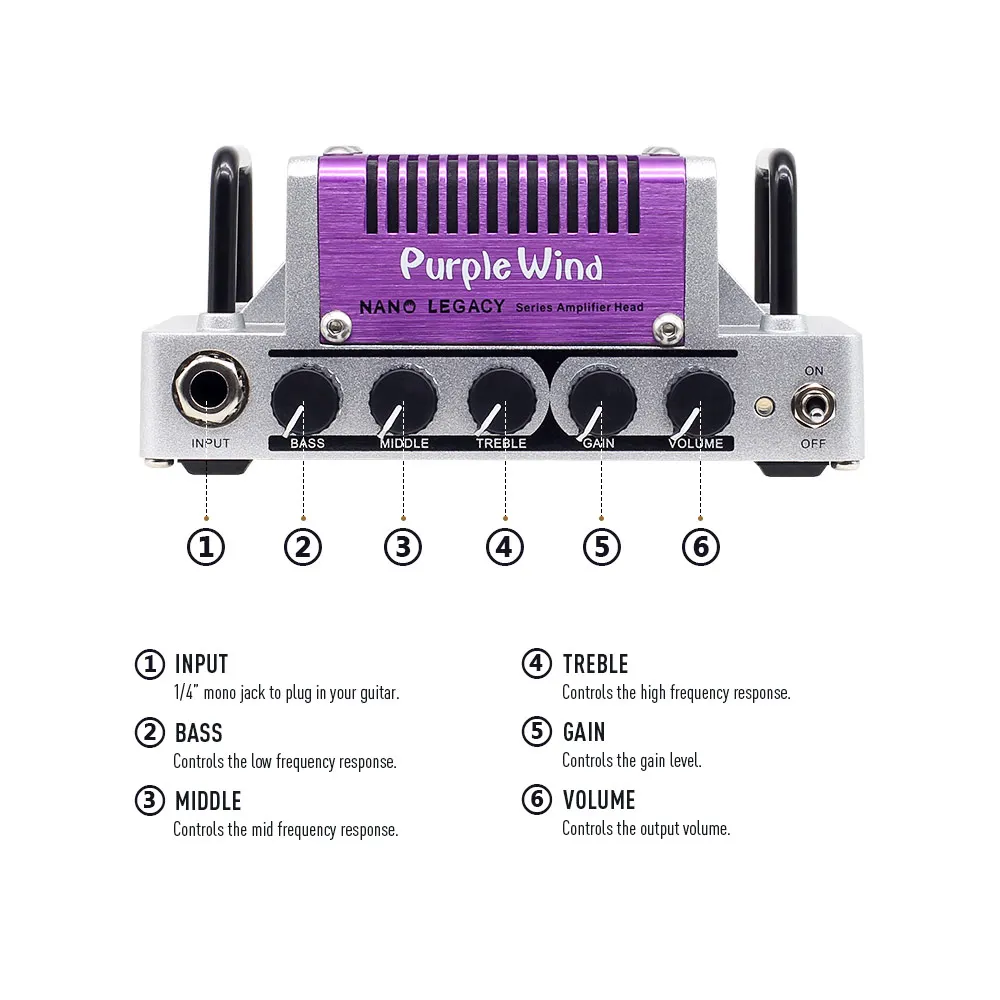 Hotone Nano Legacy Purple Wind 5 Watt Compact Guitar Amp