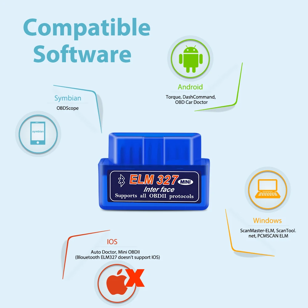 ELM327 V1.5 Bluetooth WIFI адаптер OBD2 автомобильный диагностический инструмент OBDII