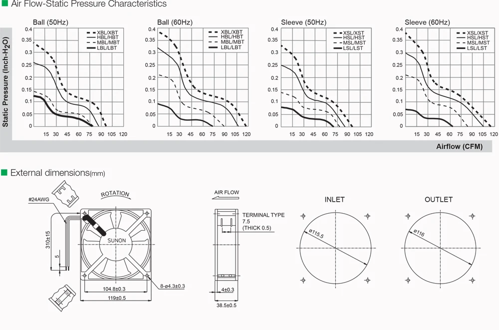 HTB1sCc7b7voK1RjSZPfq6xPKFXa7