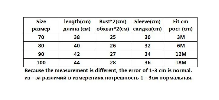 Новинка года; сезон весна; вязаные Комбинезоны для маленьких девочек и мальчиков; комбинезоны с леопардовым принтом для новорожденных мальчиков и девочек; детские комбинезоны; один предмет