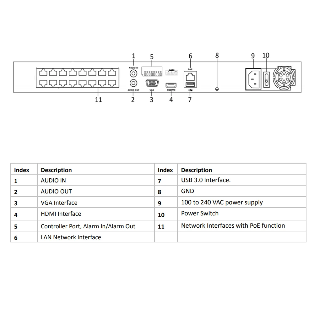 Hikvision OEM NVR DS-7616NI-I2/16 P(OEM Модель: DT616-V2/P16) 16CH POE NVR для POE камеры 12MP Max 2SATA сетевой видеорегистратор