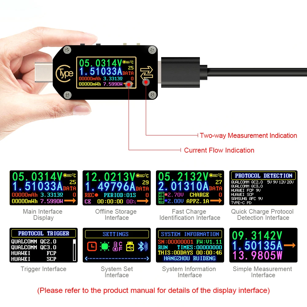 1 шт. TC66C тип-c PD триггер USB-C Вольтметр Амперметр Напряжение 2 способ измеритель тока мультиметр PD зарядное устройство батарея USB Тестер