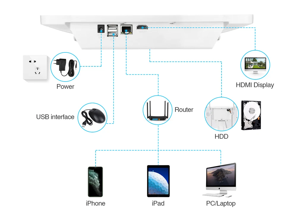 DM13E--2MP+-W128V-NVR-8+8-WiFi套包-详情页-1版-20200602_18-