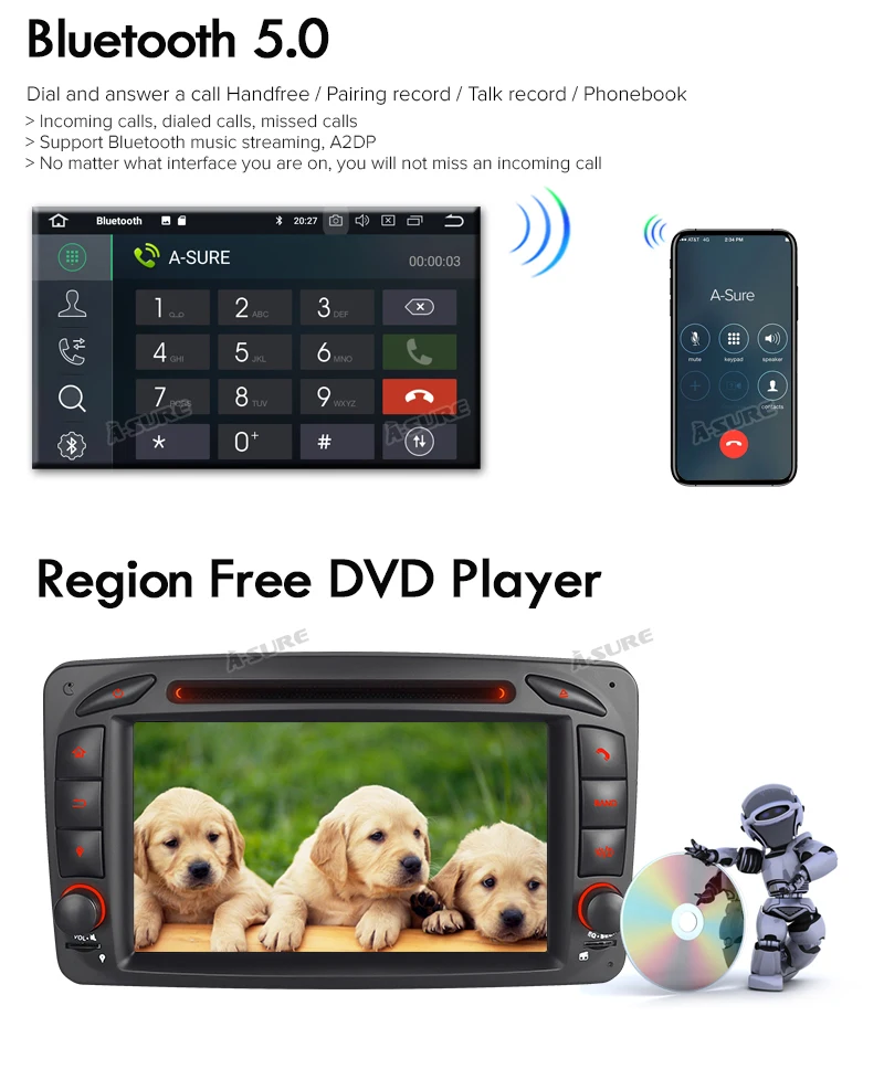 Clearance A-Sure 8 Core 32GB ROM Android 9.0 Radio GPS DVD Navi For Mercedes Benz C-class W203 CLK G500 Viano Vito Class G-Class W463 17