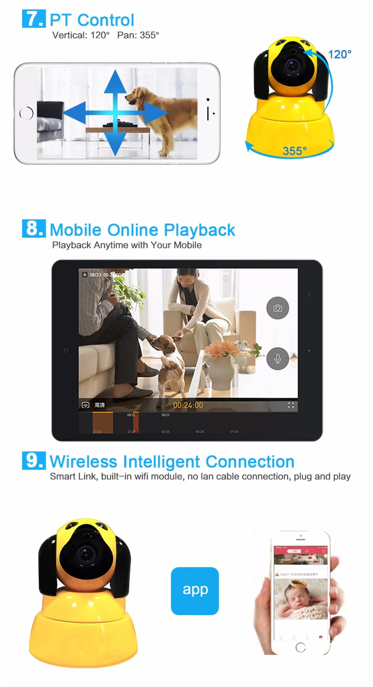 Ip-камера Wi-Fi беспроводная смарт-собака Wi-Fi камера системы безопасности Micro SD сеть вращающийся Defender Home Telecam CCTV Android IOS PC