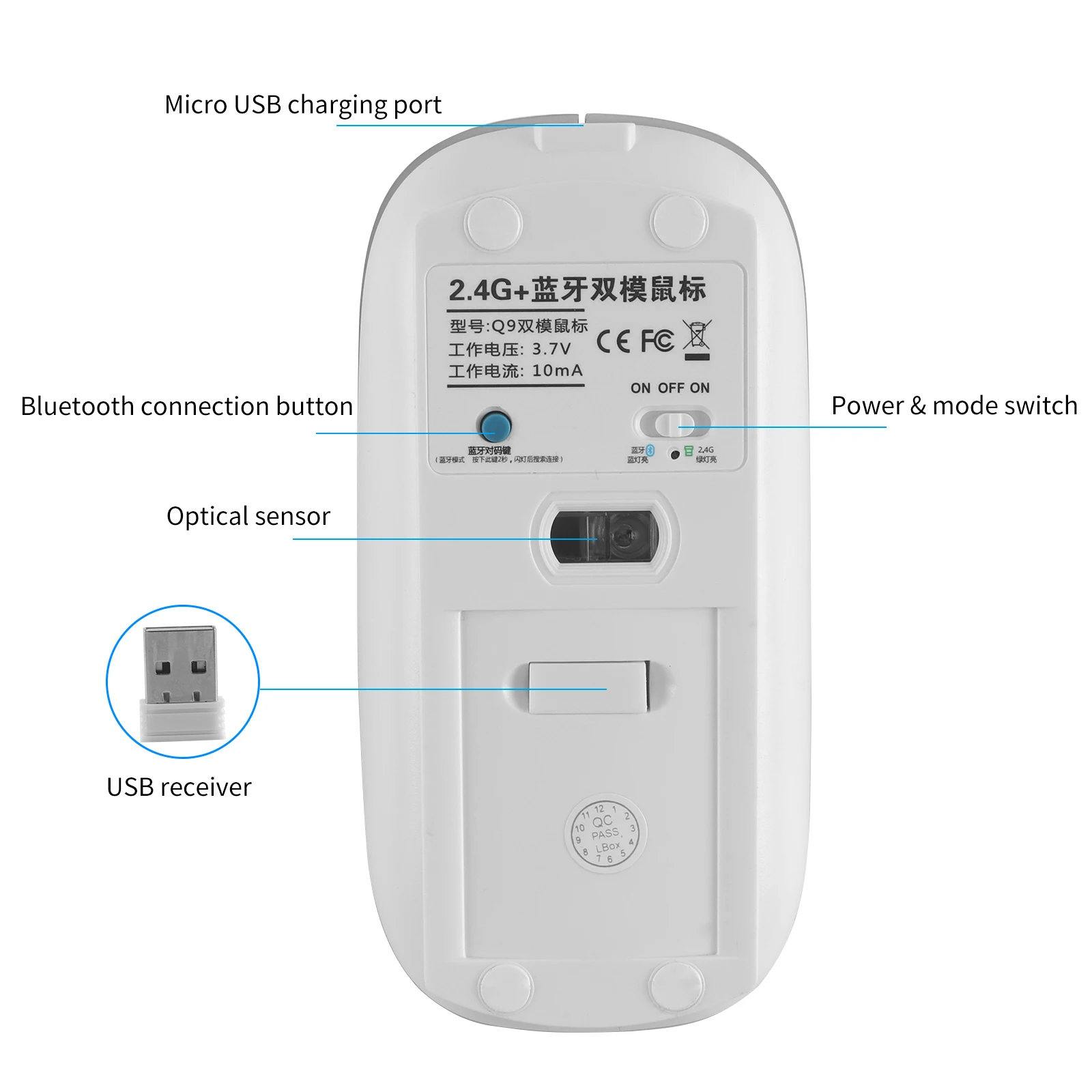 Беспроводная мышь 2 в 1 4 ГГц Bluetooth 0 перезаряжаемая эргономичная игровая для
