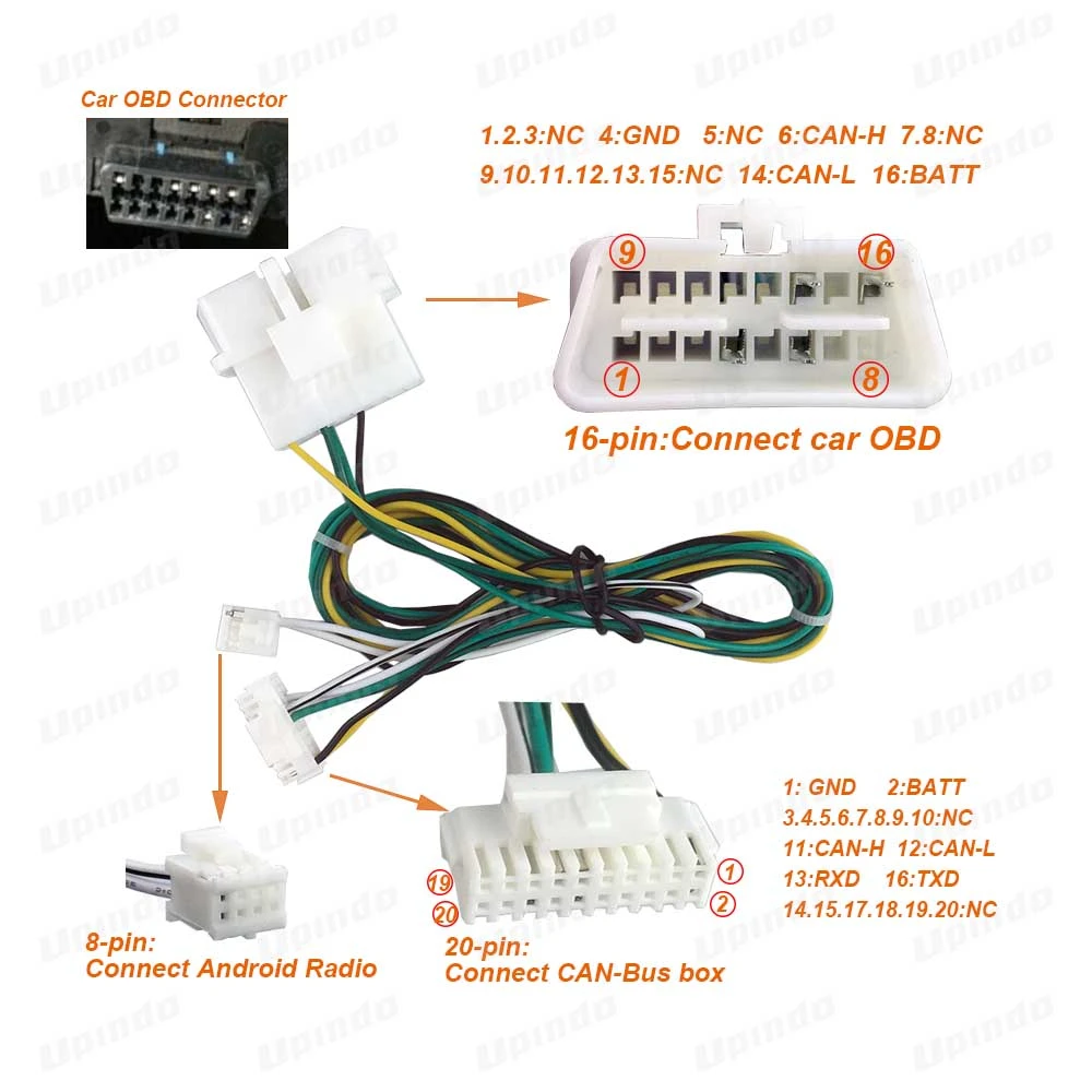 Car OBD Cable with CAN Bus to Uart Conversion Box Adapter Wiring Harness Connector Socket for
