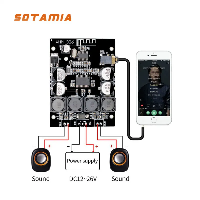 

SOTAMIA TPA3118 Bluetooth Power Amplifier Board Amplificador 2x30W Stereo Digital Audio Amplifiers Home Sound Theater DIY