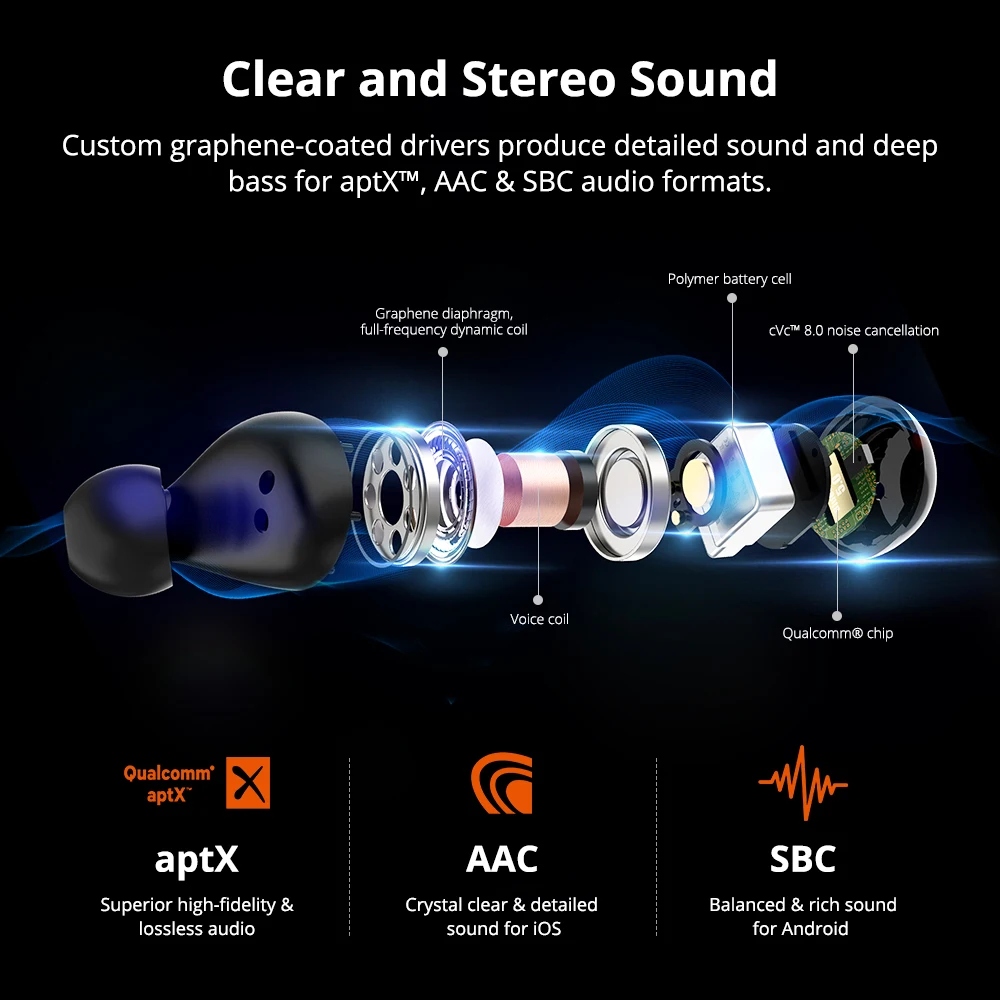 Tronsmart Spunky Beat Bluetooth APTX Беспроводные наушники с QualcommChip, CVC8.0, IPX5 Водонепроницаемый, TWS, сенсорное управление, голосовой помощник