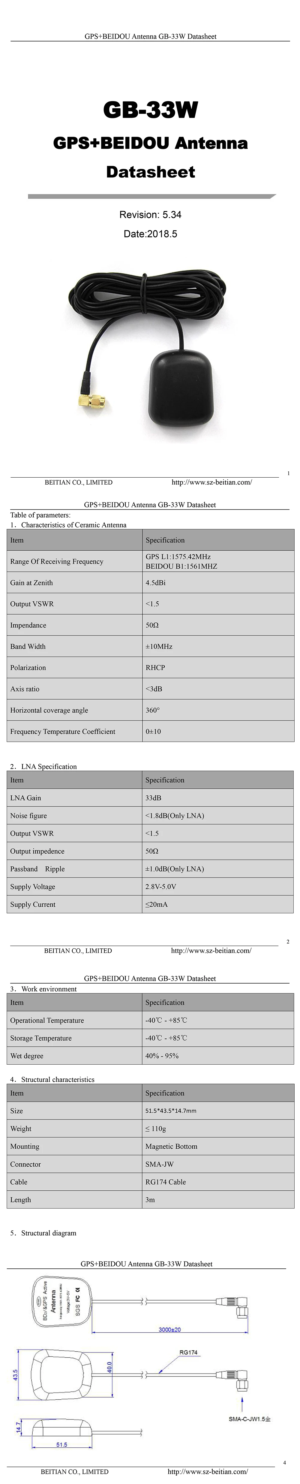 GB-33W-Datasheet-22-E