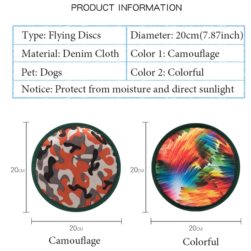 Vieruodis 7,9 дюймов для собак летающие диски для тренировок интерактивный для щенков Ткань Оксфорд летающий диск большая собака жевательные игрушки для бега на открытом воздухе