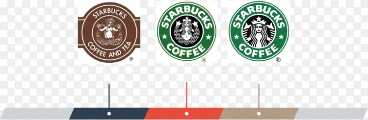 咖啡厅星巴克标志品牌 星巴克png图片素材免费下载 图片编号 Png素材网