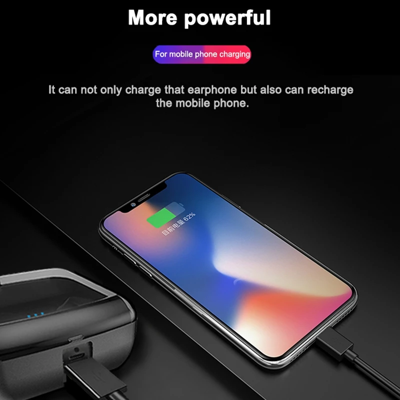 Новые Ipx8 Tws водонепроницаемые беспроводные наушники Bluetooth 5,0, мини-наушники-вкладыши, Автоматическое Сопряжение
