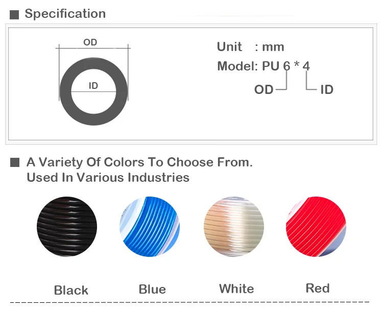 PU6* 4 воздушный шланг 5 м/лот Красный Черный Синий воздушный шланг компрессор трубка ID 4 мм OD 6 мм пневматический шланг шланг для компрессора