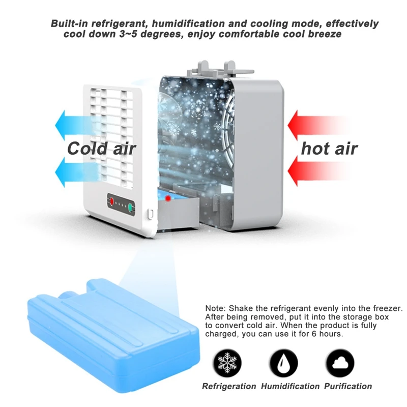 

Portable USB Mini Air Conditioner Cooler Fan Desktop Space Cooler Summer Conditioner Personal Space Air Cooling Fan