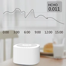 Digital CO2 Detector de Monitor de calidad del aire formaldehído TVOC dióxido de carbono medidor de envenenamiento de aire de formaldehído analizador