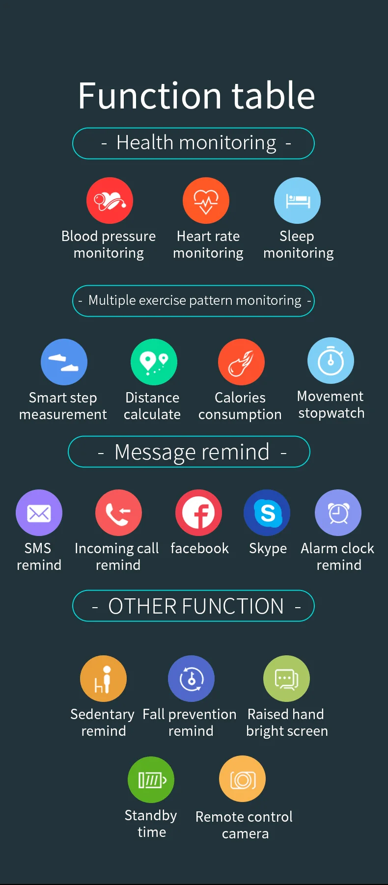 P2 Смарт-часы для Android IOS Телефон кровяное давление монитор сна смарт-браслет для мужчин женщин водонепроницаемый