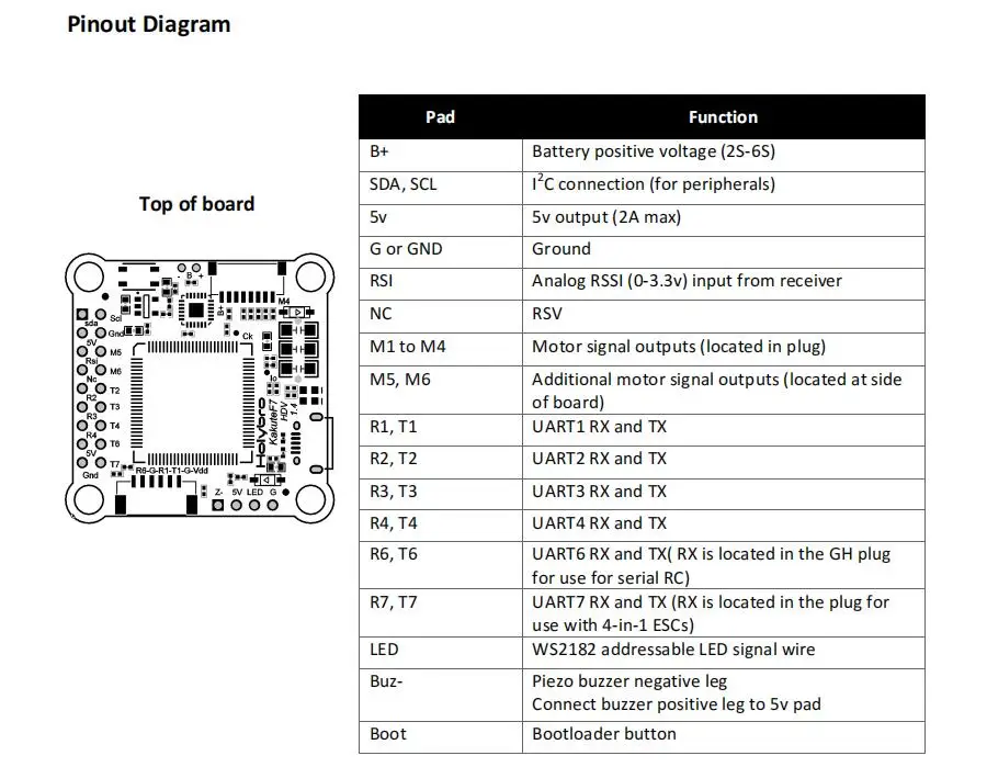 Holybro Kakute F7 HDV Контроллер полета STM32F745 30,5x30,5 мм 8g с барометром для радиоуправляемого мультикоптера FPV гоночного дрона