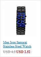 Men's Electric Watches