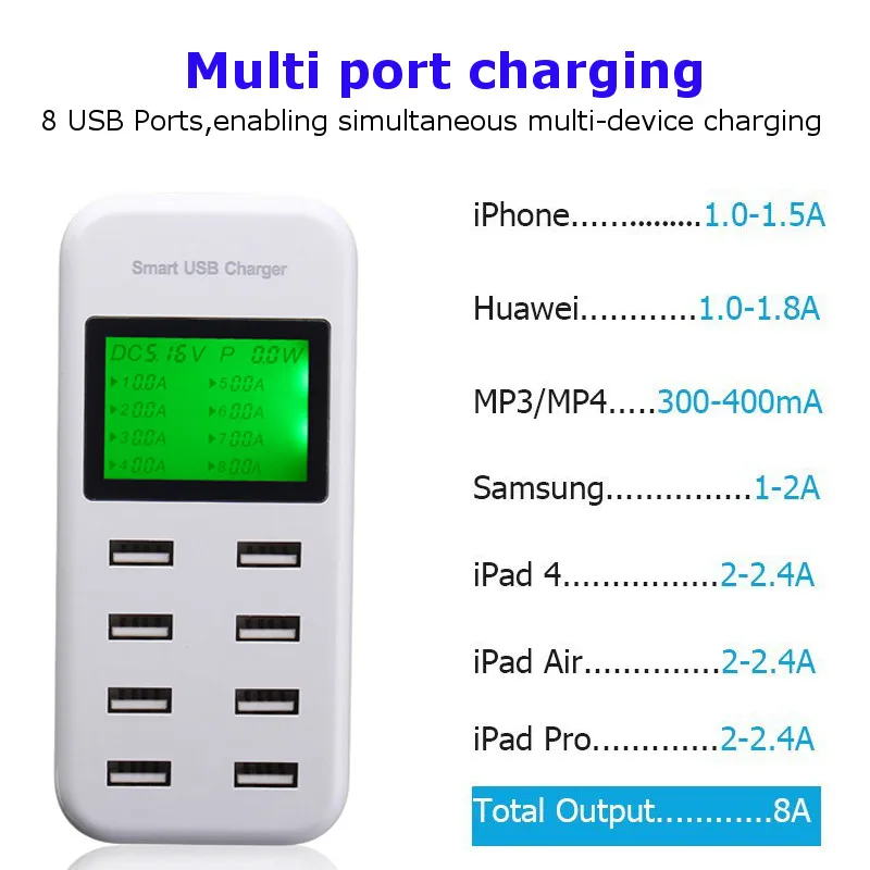 USB мульти зарядное устройство s 8 Порт 5 В/8A usb Зарядка адаптер питания настенный путешествия настольное зарядное устройство концентратор