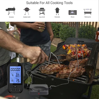 

New Oven Digital Meat Thermometer with Dual Probe Wireless Barbecue BBQ Grill Thermometer Dual Probe Digital Thermometer BBQ Too