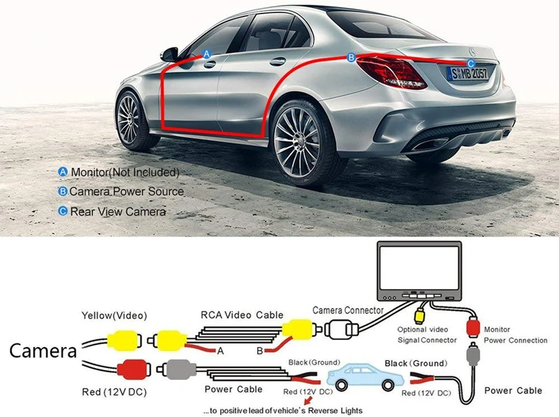 car security camera HD 1080P 180 Degree Vehicle Car Parking Reverse Backup Rear View Camera For BMW 120i E81 E87 F20 best dash cam for car