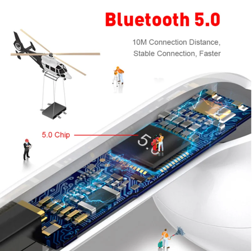 I20 TWS сенсорное управление беспроводной Bluetooth 5,0 auriculares 3D супер бас auriculares pk i10 i12 i77 i30 i60 i80 i88 i100 i90 TW