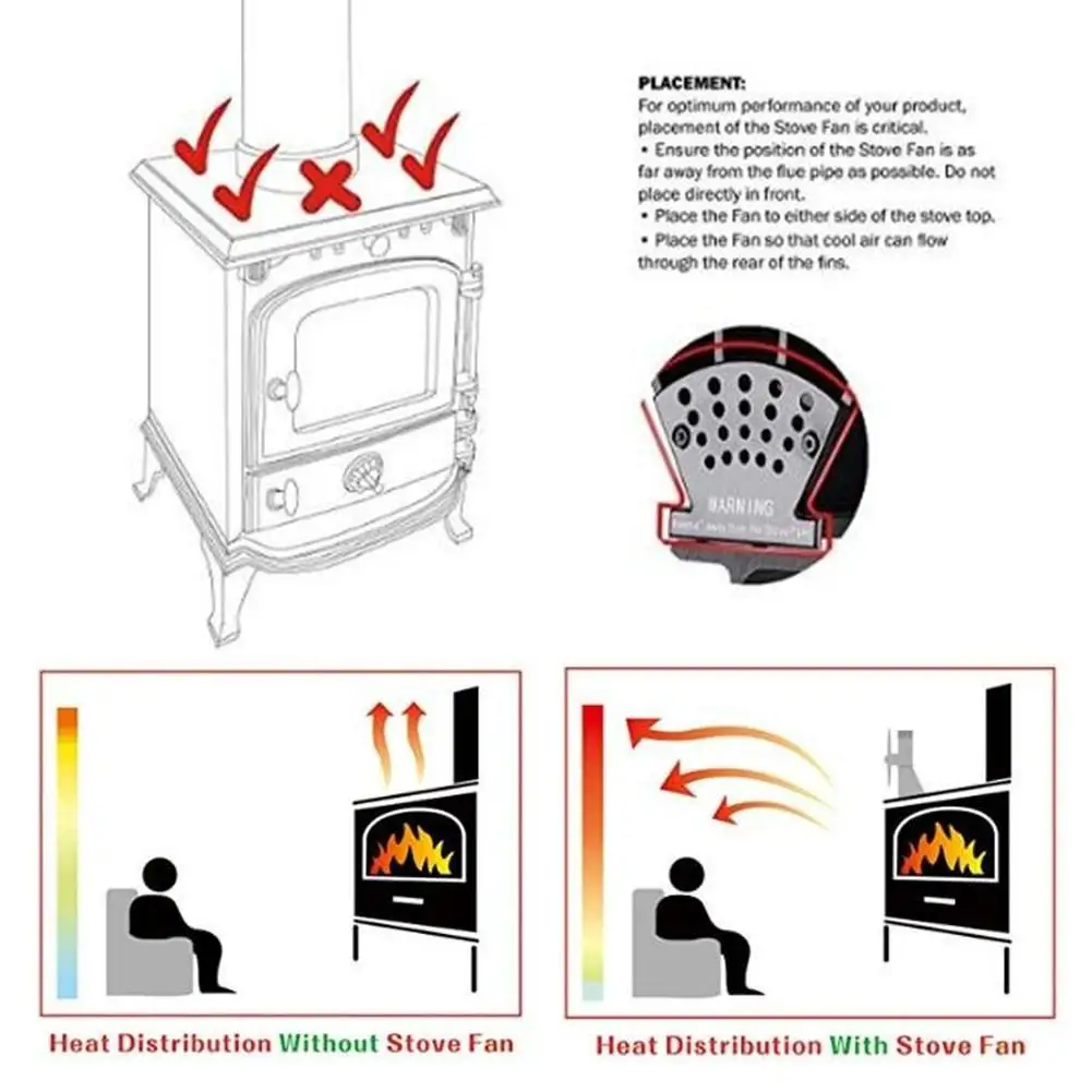 1 шт. черный вентилятор плита 4 лопасти вентилятор для камина тепло питание деревянная горелка экологичный вентилятор тихий дом эффективное распределение тепла