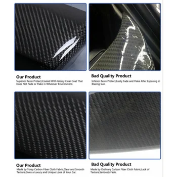 

Replacement Mirror Cover Car Auto ABS Plastic For BMW M3 Style F20 F30 F34 F36