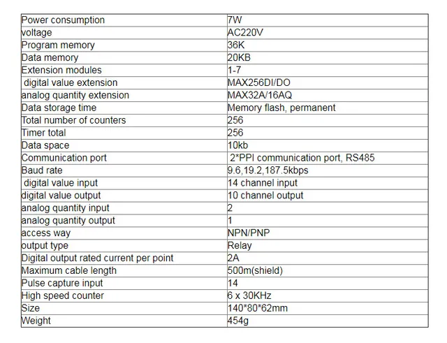 50pcs/lot New B3435 NTC Temperature Sensor 10K 1% Accuracy Thermistor  Length 100mm Inner Diameter 4.2mm Free Shipping 10000709