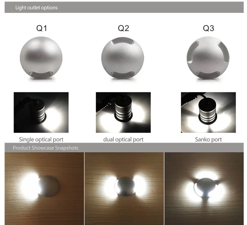 LED Underground Light 1