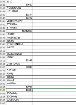 

e310 30620 NGD8201AG HD151007 30344 30343 V0 DTDV23YP ......