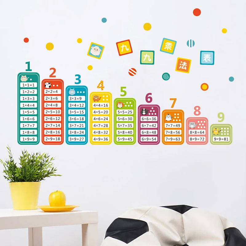 Children 99 Multiplication Table Math Toy Wall Stickers For Kids Room Baby Nursery Learn Educational Montessori Mural Art Decals