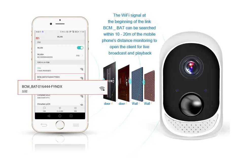 2MP Security Solar Camera Power Outdoor Waterproof Wifi IP Camera Night Vision Surveillance CCTV Camera Video Recorder 32G TF Card (8)