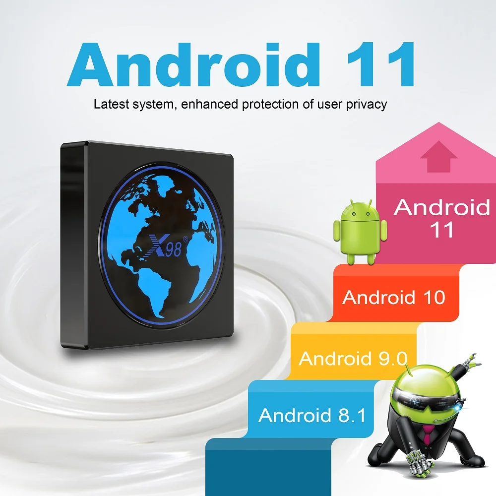 Caixa de tv Vontar Amlogic Android 11 4g 64gb X98 Mini Suporte Av1 Wifi bt Youtube Media Player 4gb32gb Conjunto Caixa Superior X98mini S905w2 - Image 4