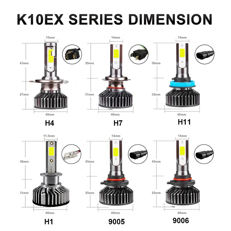 Светодиодная лампа HLXG Mini H7 12 В 10 лм 6000K 8000K H8 H9 9005 HB3 9006 HB4 H11 аксессуары для