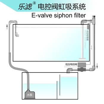 

Lelv electric siphon bottom filter no need hole for fresh marine tropical fish tank No adjustment required factory outlet