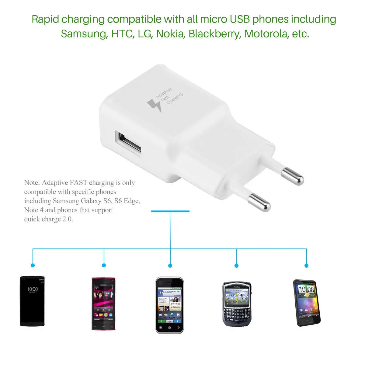 Зарядное устройство USB Quick Charge 3 0 для Motorola One Vision G7 power G6 Plus Z3 Play быстрое настенное