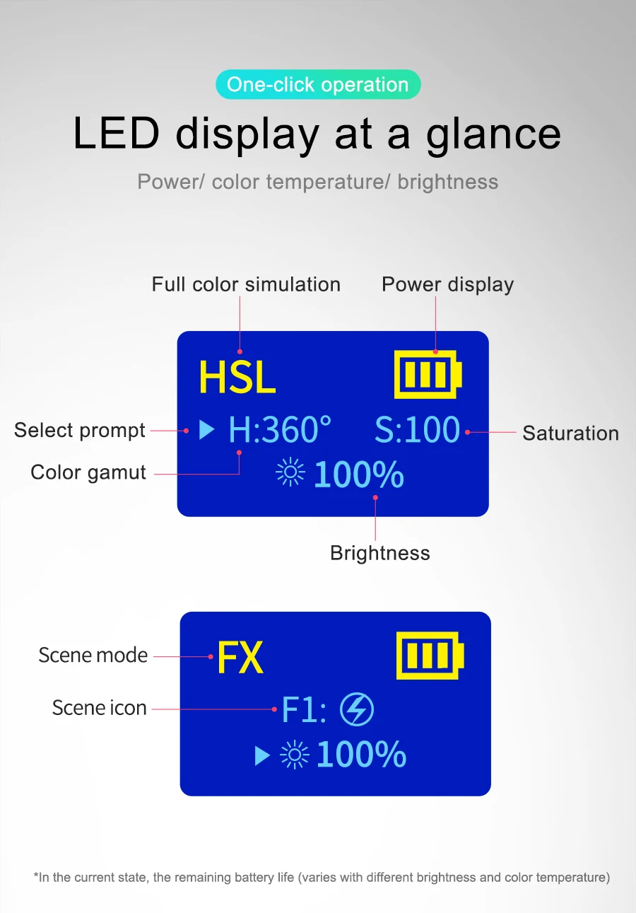 Cheap Iluminação fotográfica