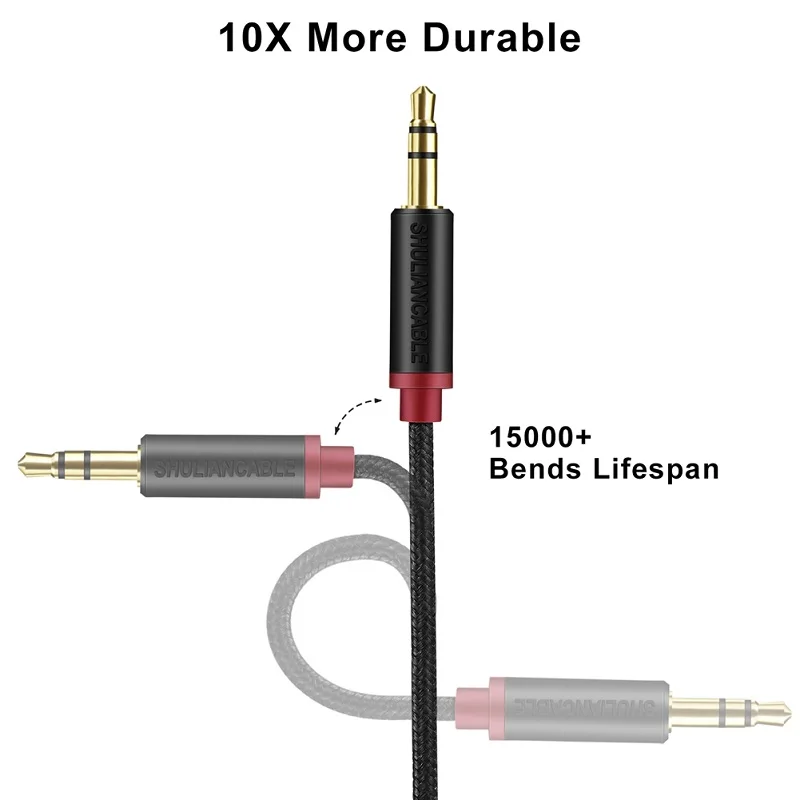 Shuliancable 3,5mm Audiokabel, AUX-Kabel für Kopfhörer, iPods, Smartphones, iPads, Autoradios und Mehr – Detail 2