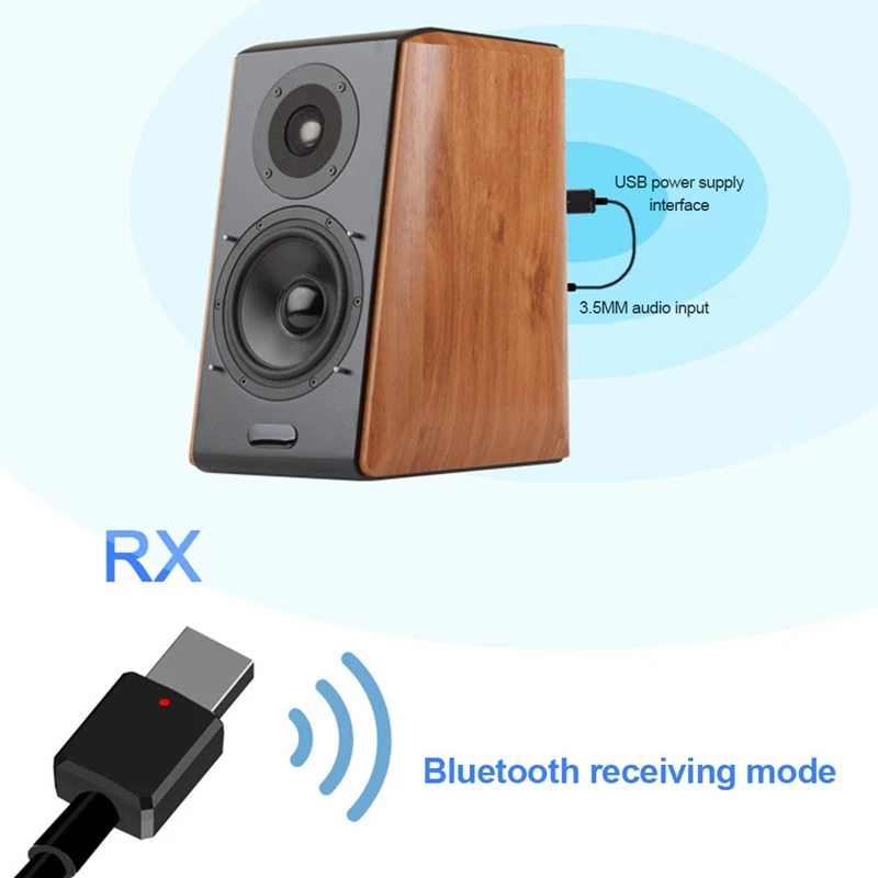Портативный мини 2в1 Bluetooth 5,0 передатчик приемник 3,5 мм Aux Usb беспроводной стерео аудио адаптер для домашнего ТВ Mp3/4 шт. автомобиля
