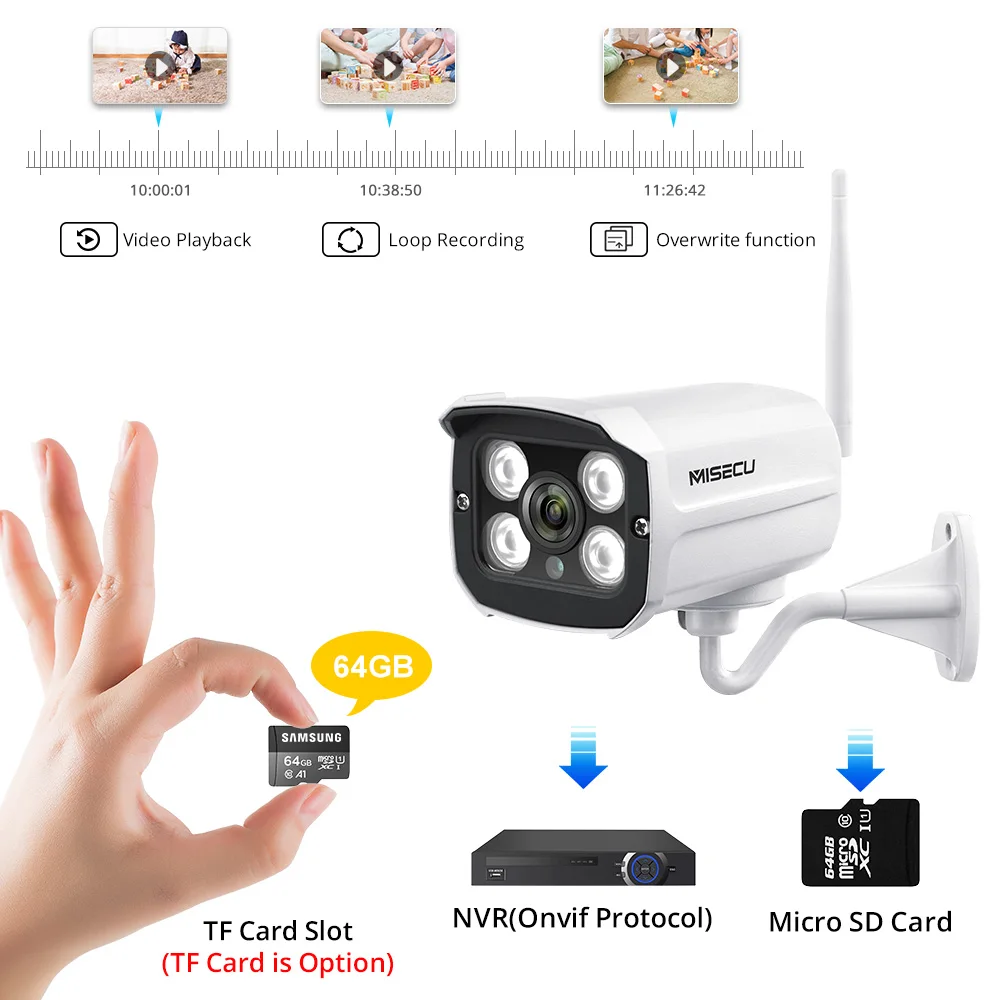 Ip камера MISECU HD 1080P наружная WiFi домашняя ip безопасности 2MP беспроводная наблюдения
