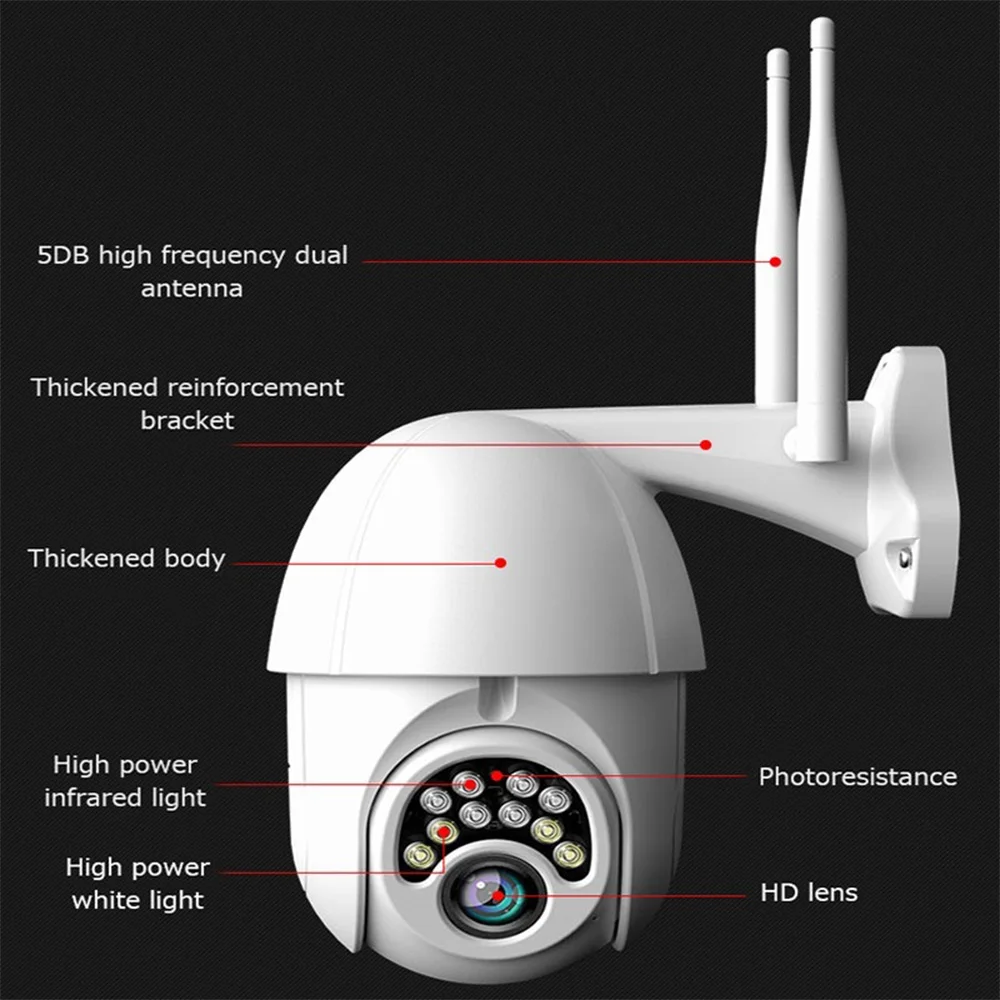 Cam диктофон сетевой AP IP66 Открытый узор 10LED двойные антенны для монитора камеры приложение вращение домашней безопасности